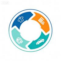 企业logo