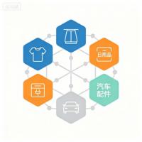 重庆信达营销有限公司形象图